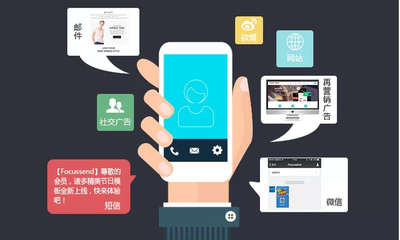 全网营销 软件开发在互联网时代的核心竞争力