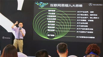 移动互联网时代的企业转型 以软件开发为核心的内外兼修之道