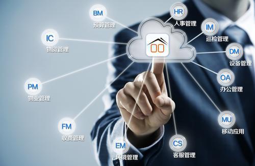 工业互联网产品完美赋能的四大应用场景——软件开发视角